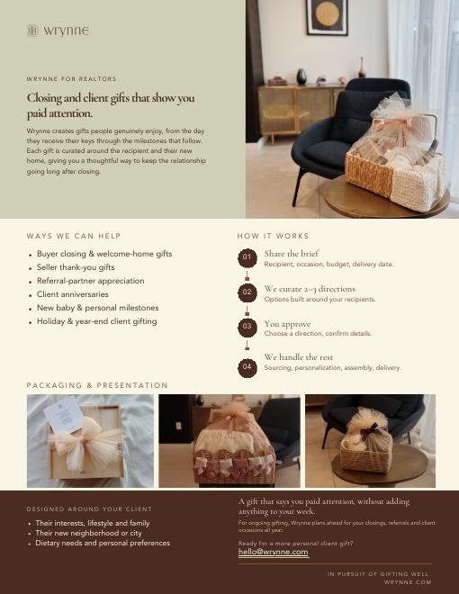 First page of Wrynne for Realtors
